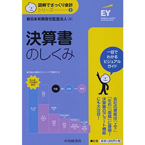 決算書のしくみ