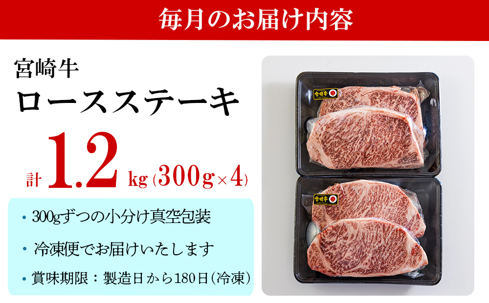  宮崎牛 特上 ロース ステーキ 1,200g (300g×4枚) 合計3.6kg 真空包装 小分け A4等級以上 牛肉 黒毛和牛 焼肉 BBQ バーベキュー キャンプ サシ 霜降り 贅沢 とろける 柔らかい やわらかい ジューシー ステーキ丼