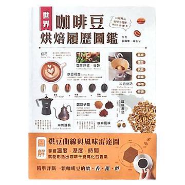 和平國際 世界咖啡豆烘焙履歷圖鑑