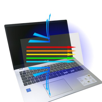 ASUS E510 E510MA 防藍光螢幕貼 抗藍光 (15.6吋寬)