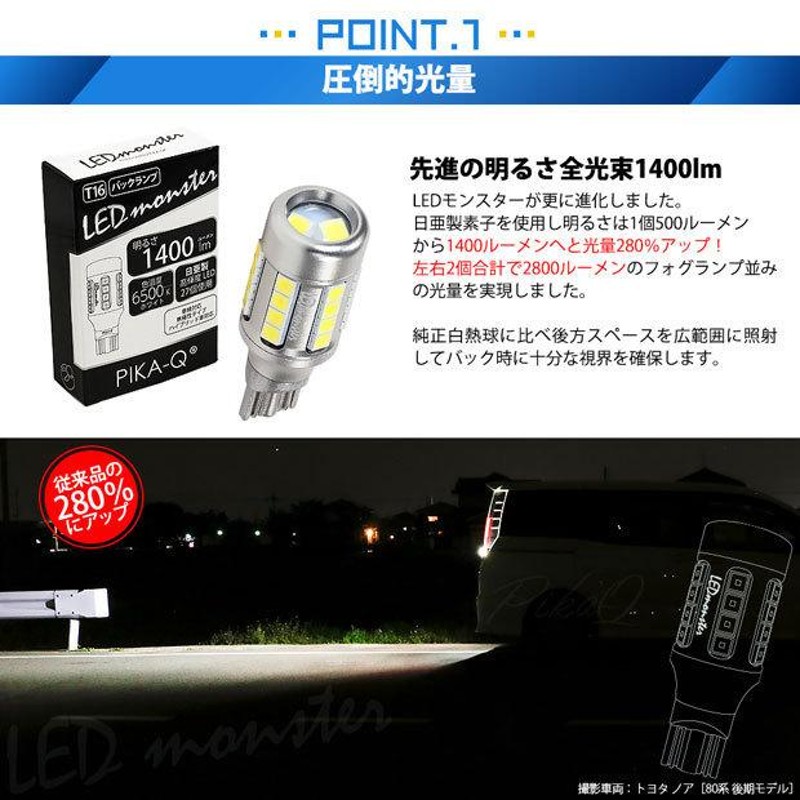 トヨタ シエンタ (170系 前期) 対応 LED バックランプ T16 LED monster 1400lm ホワイト 6500K 2個 後退灯  11-H-1 | LINEショッピング