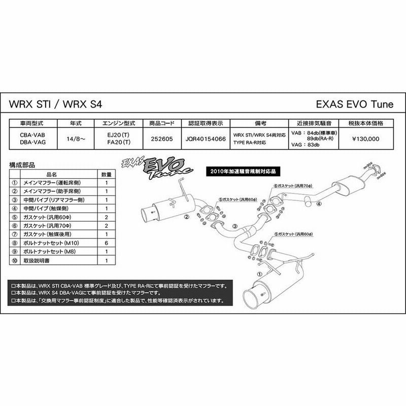 ♡　特典㉛　♡　追加あり！ EVO Tune WRX STI VAB WRX S4 VAG JQR認定 新規制適合