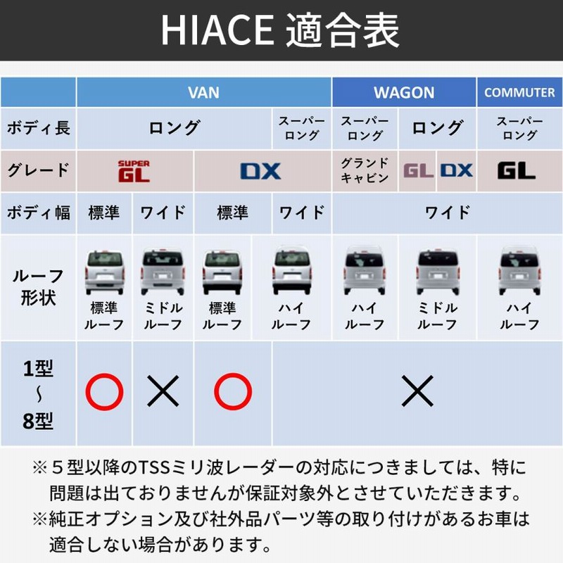 ハイエース ボンネット バッドフェイス FRP製 塗装品 純正色