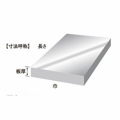 ステンレス HA303 切板 (800℃焼鈍) 板厚 10ｍｍ 300mm×550mm-