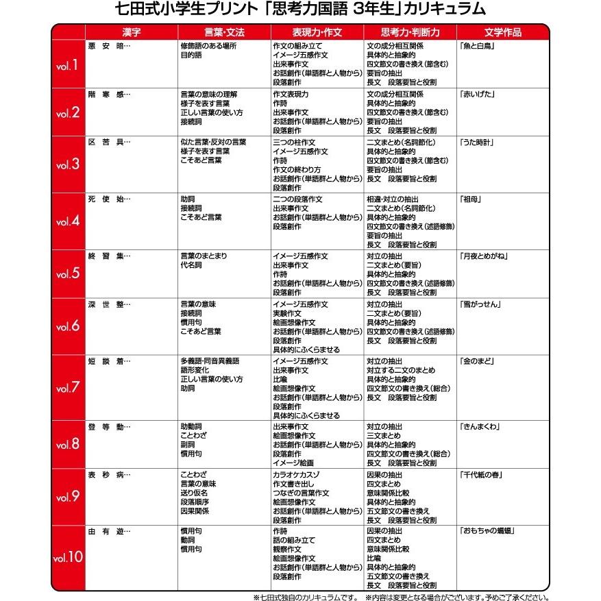 小学生プリント1科目