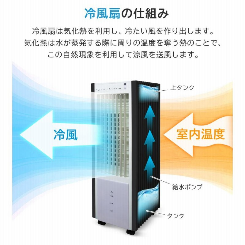 冷風扇 2025 冷風扇風機 大容量 保冷剤 パック付き 冷風機 氷