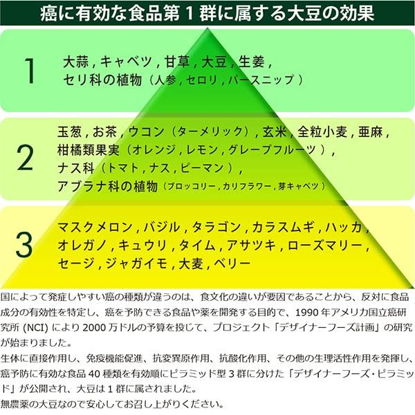 フクユタカ大豆 200g 令和4年産 自然栽培(農薬・肥料不使用) 香川県産