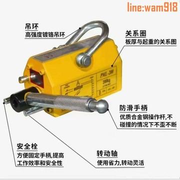 【店長推薦】起重器超強磁吸兩年質保磁力吊圓鋼吸盤1噸2噸600公斤永磁吸