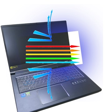 【Ezstick】ACER Predator PH317-55 防藍光螢幕貼｜鏡面/霧面可選｜筆電螢幕保護貼