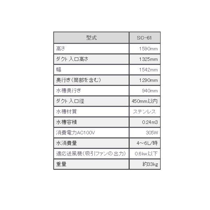 五十嵐製作所 消音集塵機 SC61 集塵機/集塵/湿式集塵機/消音/静か | LINEブランドカタログ