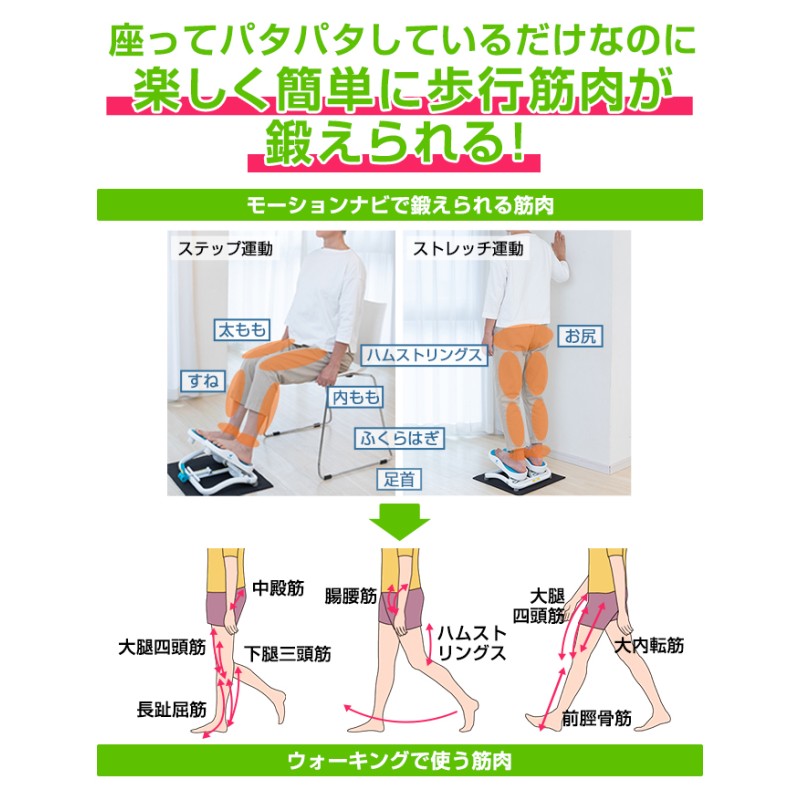 ステッパー モーションナビ 足踏み 健康器具 ダイエット 1年保証 足ふみ 運動器具 座ったまま ステップ エアロライフ 健康ステッパー 座ってできる  下半身強化 | LINEショッピング