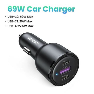 【日本代購】UGREEN 69W 車用充電器 USB C 型雙埠 PD QC 4.0 3.0 快速充電筆記型電腦車用手機充電器適用於 iPhone 15 14 13 三星