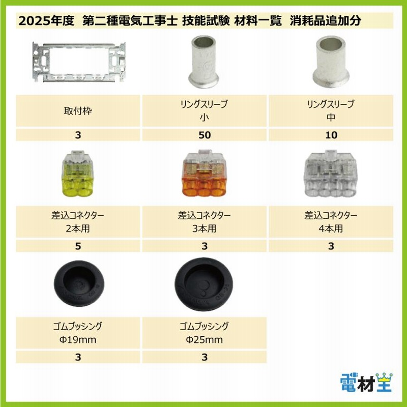 第二種電気工事士 技能試験練習 配線器具＆電線　合格クリップ 第二種電気工事士 技能試験セット A 2025 電線1回分 配線器具