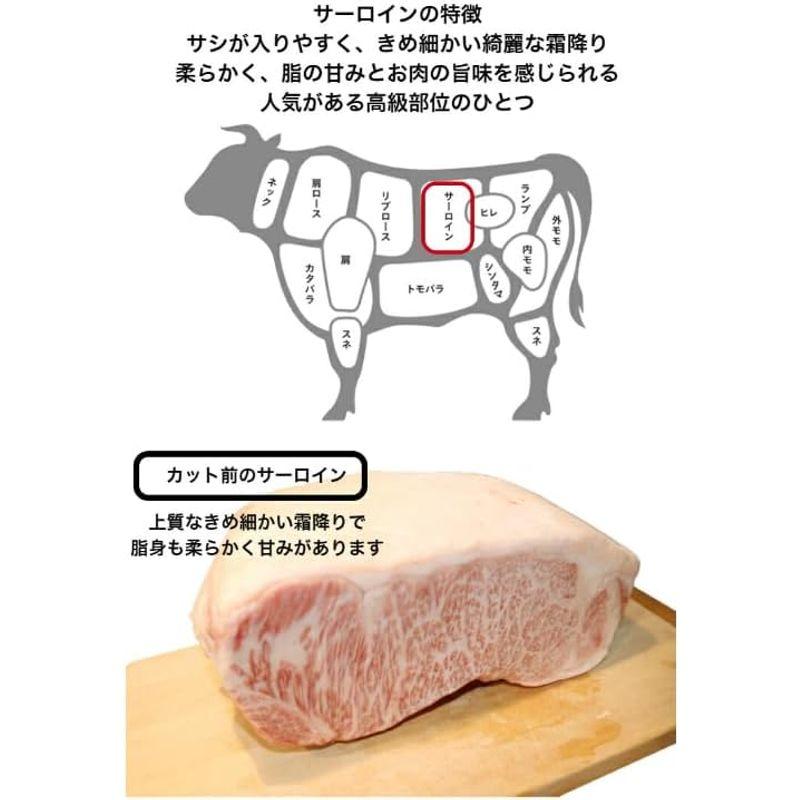 仙台牛 特上 サーロイン スライス しゃぶしゃぶ すき焼き用 300g 牛ロース リブロース 冷凍 ギフト 和牛 国産牛 ブランド牛 内祝い