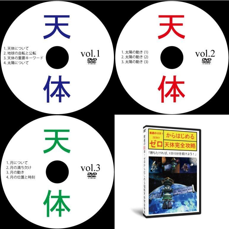 中学受験理科天体DVD3枚