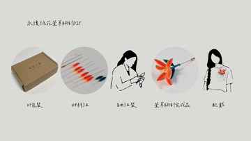 絨花工藝胸針DIY 兩款 絨花體驗盒