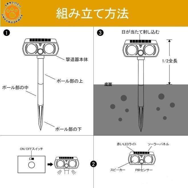 猫よけ 音波 ソーラー 充電 動物撃退器 猫除け センサー ライト 猫対策 猫退治 猫撃退 猫よけグッズ カラスよけ 害獣撃退 野良猫 糞尿対策