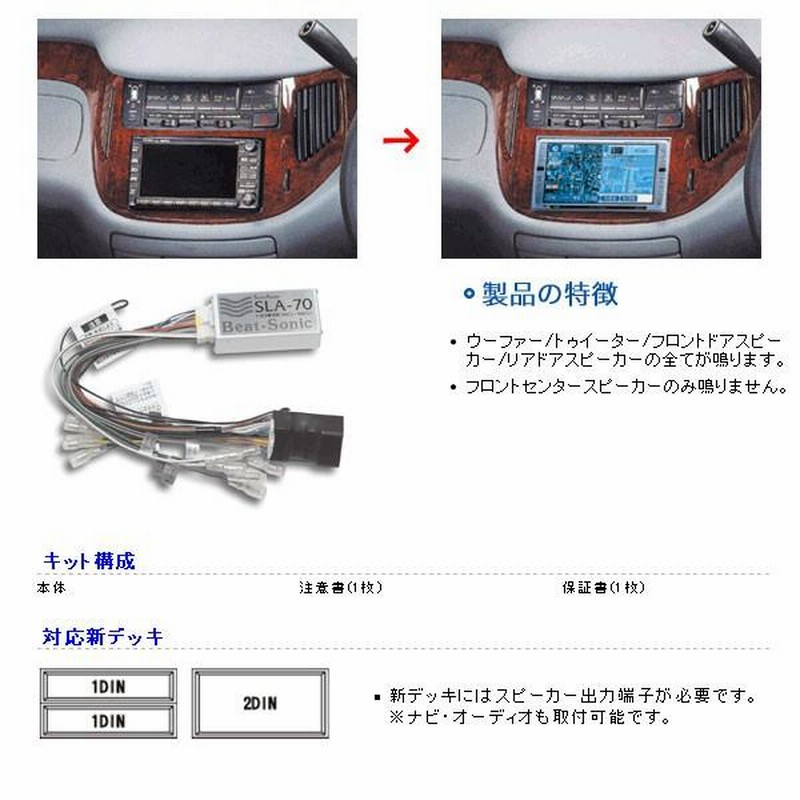 Beatsonic オーディオキット RAV4 SXA10C SXA10G SXA11G SXA15G SXA16G