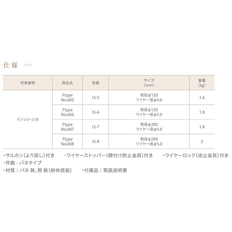 F type No.605 IS-5 筒径120mm ワイヤー径4mm イノシシ 猪 シカ 鹿 足くくり罠 捕獲器 退治 撃退 害獣駆除 栄工業 T野D