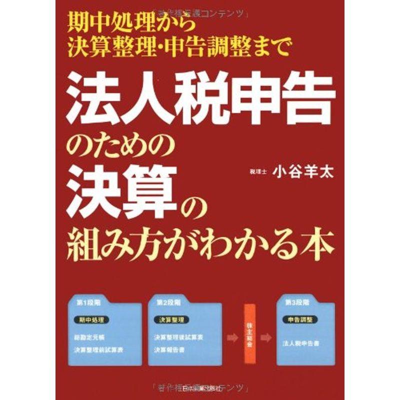 法人税申告のための決算の組み方がわかる本