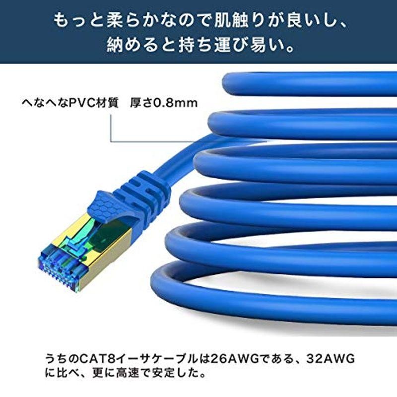 0.5m2本 Veetop CAT8 LANケーブル カテゴリ-8 超高速 防水 難燃 耐磨