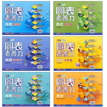 國中圖表●翰林-圖表素養力 (小學生福利社)