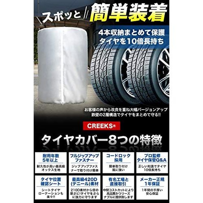 タイヤカバー 屋外 防水 止水ファスナー採用 4本 ＼進化版／ 軽自動車 紫外線 劣化 汚れ防止 保管マニュアル