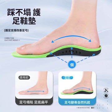 驚爆價 蝦皮底價 原廠高質量 運動鞋墊 高彈減震 吸汗防臭 透氣 鞋墊 足弓支撐 矯正 羽毛籃球 緩震跑步 高彈運動鞋鞋
