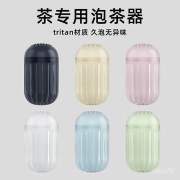 🥇臺灣隔日達8h🥇Tritan材質茶濾茶漏泡茶神器耐高溫茶倉過濾器水杯保溫通用泡茶球 C5RV
