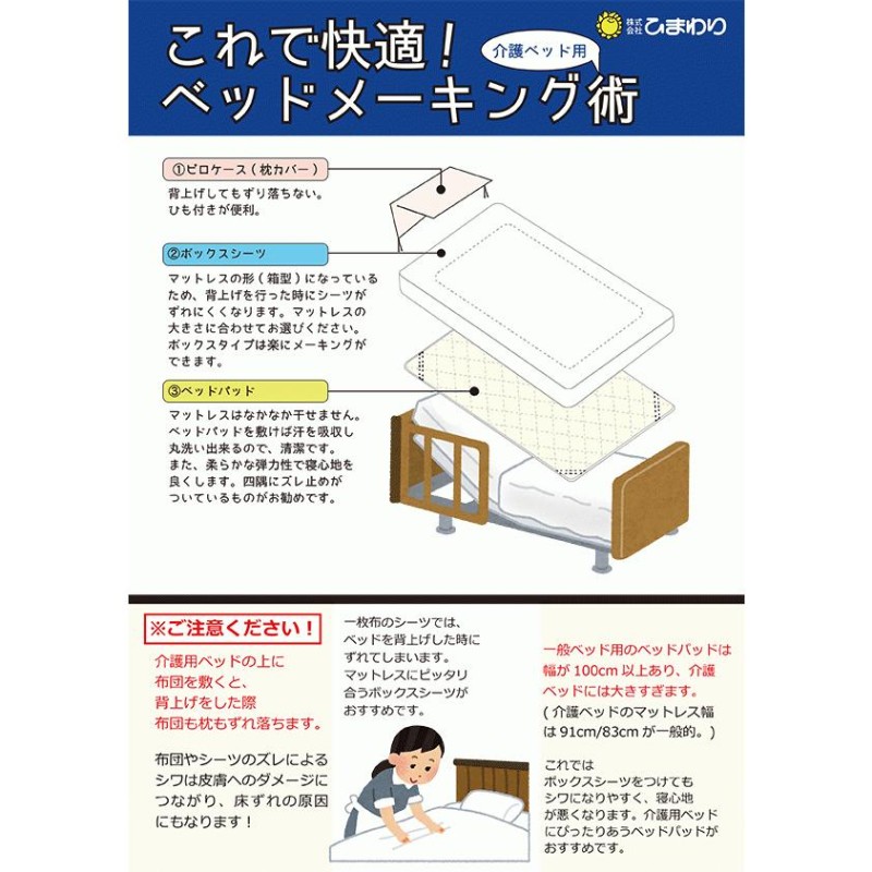 萬楽 シーツ・防水シーツ 透湿ボックス型全面防水シーツ (1)83幅