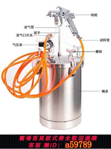 【全網低價 可打統編】2升5L10L15仿石漆文杰水包水砂多彩油漆乳膠噴漆槍涂料氣動壓力桶
