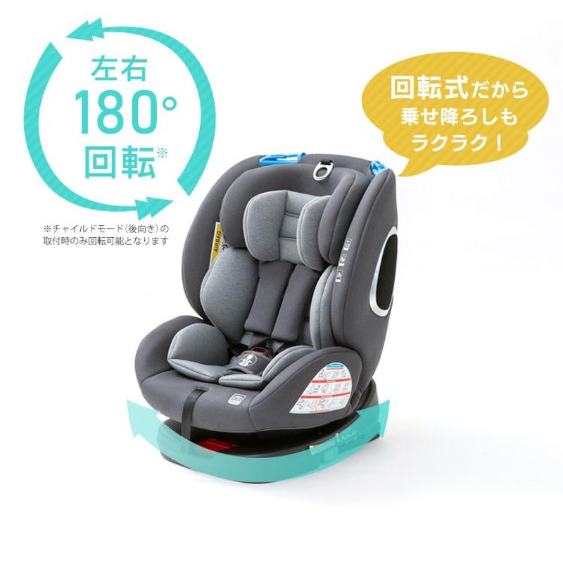 シンセーインターナショナル チャイルドシートPZ ISOFIX 回転式 | LINE