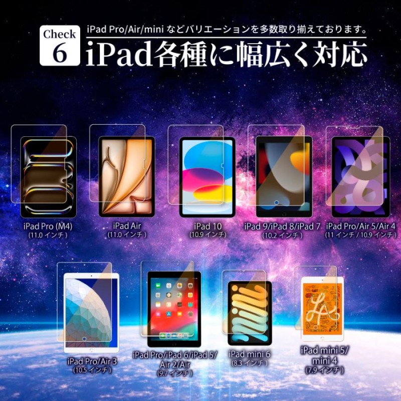 iPad Pro ガラスフィルム iPad Air 11インチ 保護フィルム 第10世代 第9世代 Air5 ipad mini6 iPad Pro  フィルム ブルーライトカット ipad Air mini5 LINEショッピング