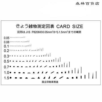 胸卡日文版點線規 量通 污點卡J-25點規線規 透明菲林尺 污點裂縫對比尺品管工程師對照卡污點規 黑點卡 裂縫檢測▲熱賣
