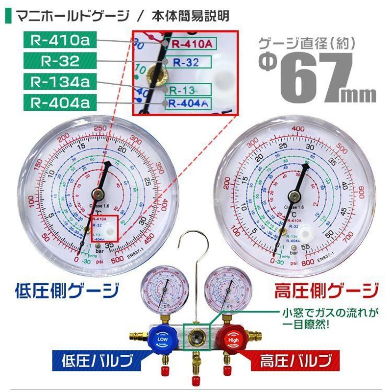 エアコンガスチャージ ガス補充 マニホールドゲージ R134a R32 R410a R404a対応 缶切＆クイックカプラー付 空調工具 エアコン修理  | LINEブランドカタログ