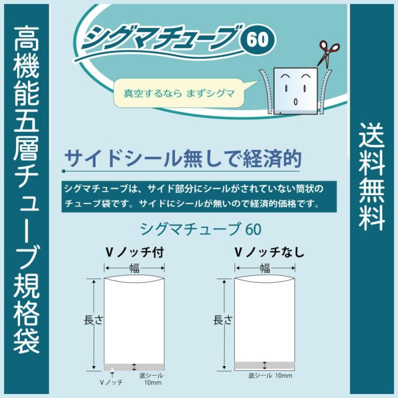 非常に高い品質 高機能五層チューブ規格袋 シグマチューブ GT-1122 0.06×110mm×220mm 1ケース 3000枚入 Vノッチあり 