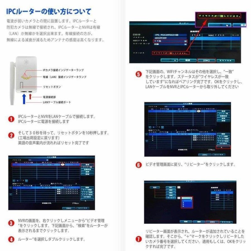 ANRAN WiFi中継器 ワイヤレスカメラの電波強化 IPCルーター ワイヤレス