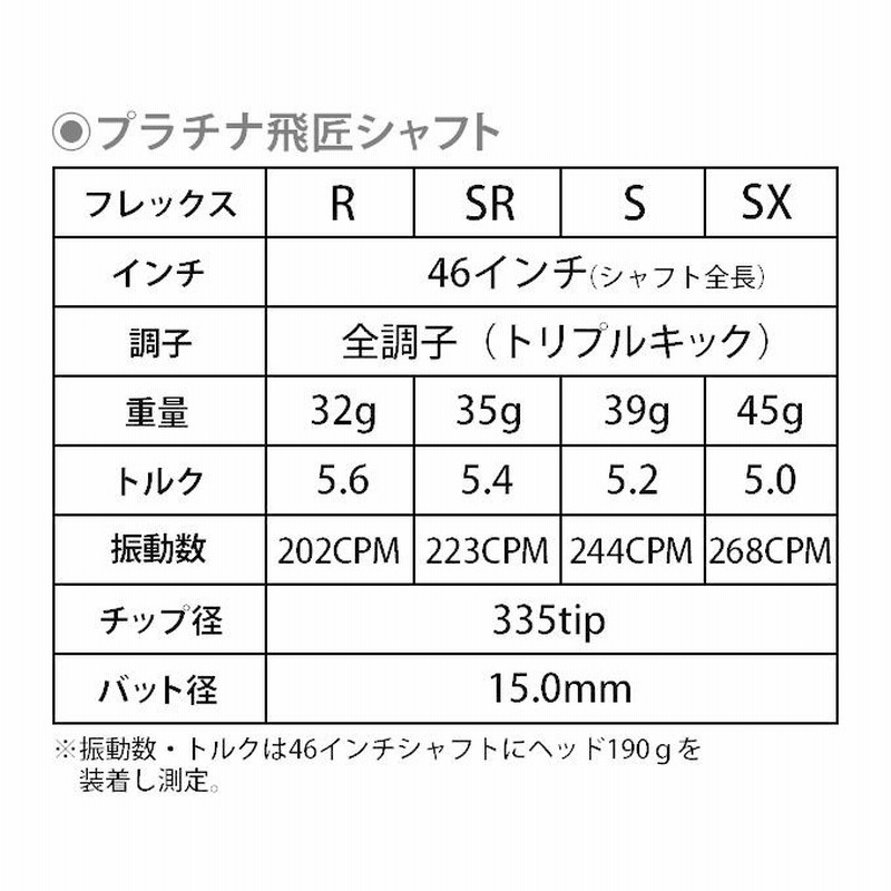 各社スリーブ対応！唯一無二の叩ける32g極軽量! 三菱ケミカル最