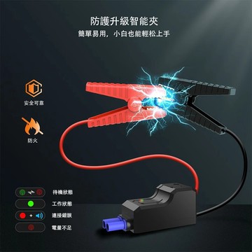 【智能夹】汽車智能電瓶夾 應急啟動電源 12V大電流夾