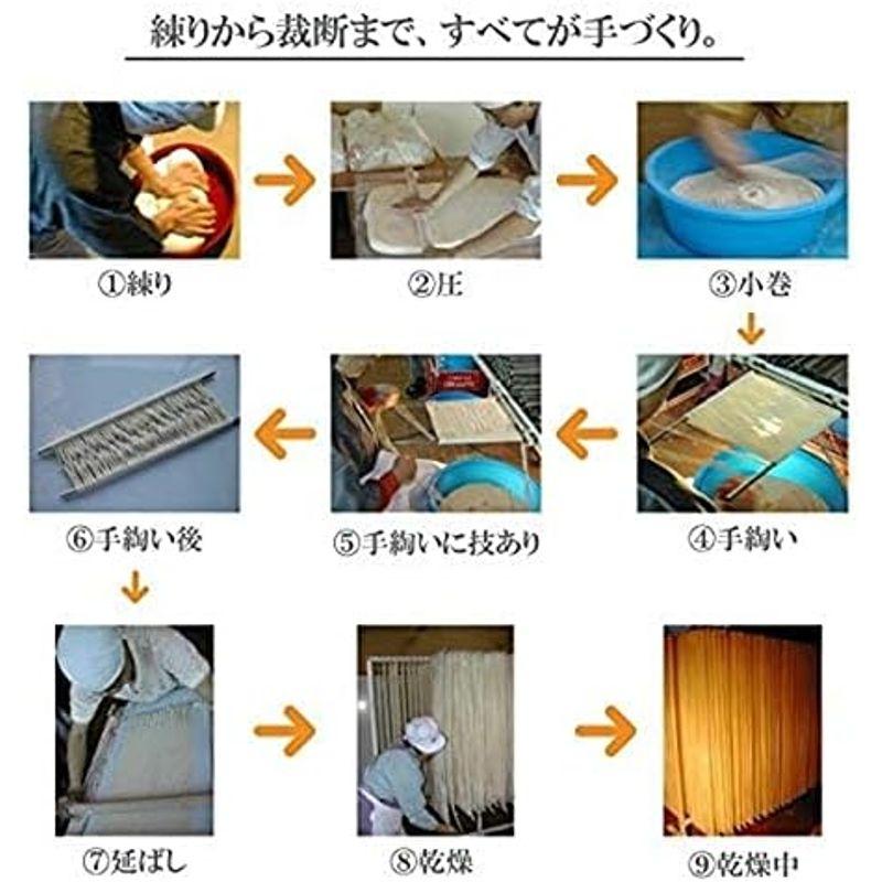 特殊製法で乾燥 即席タイプに お湯を注ぐだけの 稲庭うどん かきたま付き ６食セット 吟祥堂 お湯を注ぐだけ