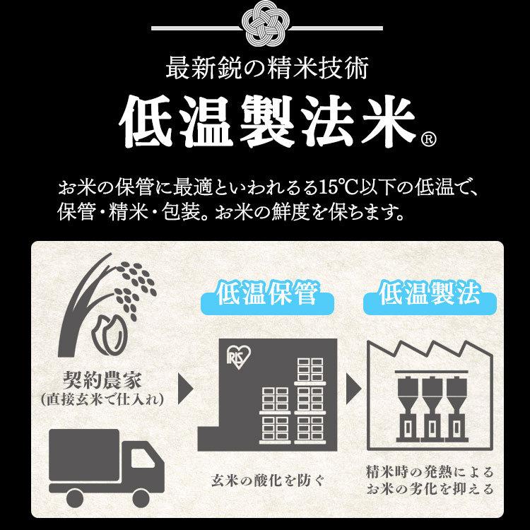 無洗米 300g 国産こしひかり 令和4年度産 米 生鮮米 低温製法米 お米 白米 一人暮らし アイリスフーズ