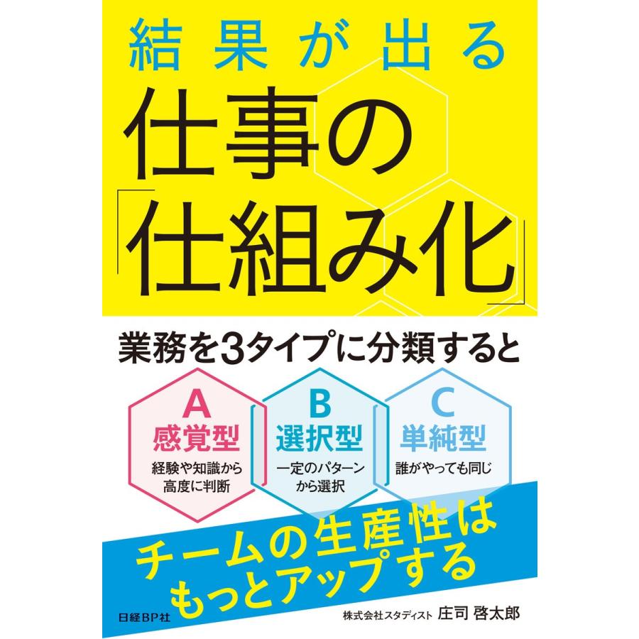 結果が出る仕事の 仕組み化