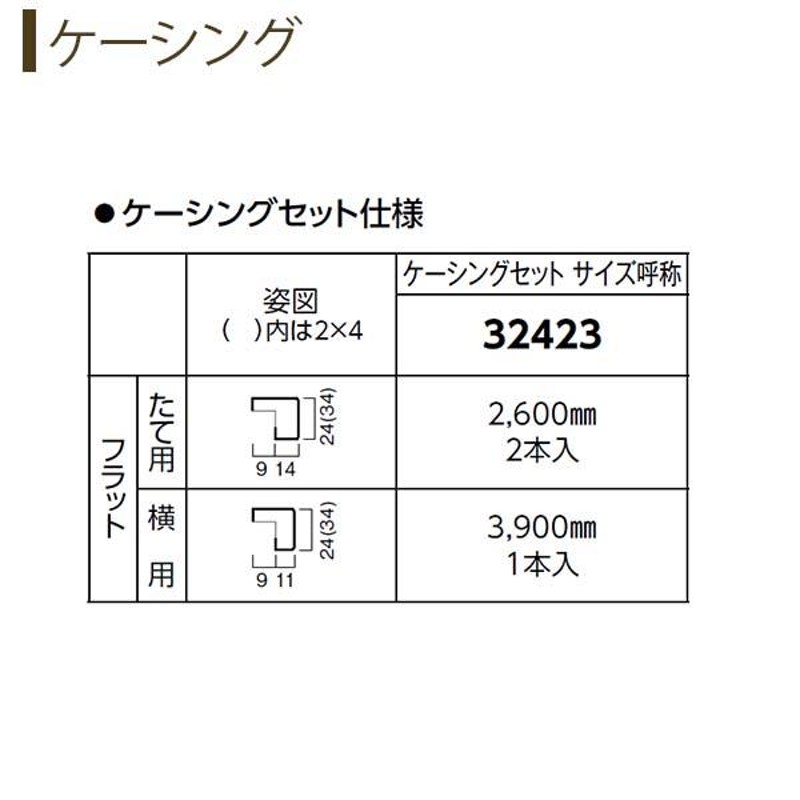 クローゼットドア 3枚折戸 JA ケーシング枠 三方枠 24420 [W2445