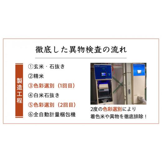 ふるさと納税 茨城県 筑西市  茨城県産 あきたこまち 10kg 5kg × 2袋 米 お米 コメ 白米 茨城…