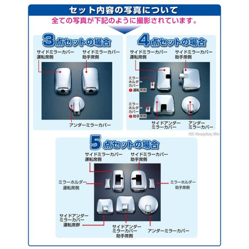 ふそう NEWファイター ベストワンファイター メッキ ミラーカバー 3点セット カスタム車不可 ジェットイノウエ 570644 (お取寄せ) |  LINEブランドカタログ