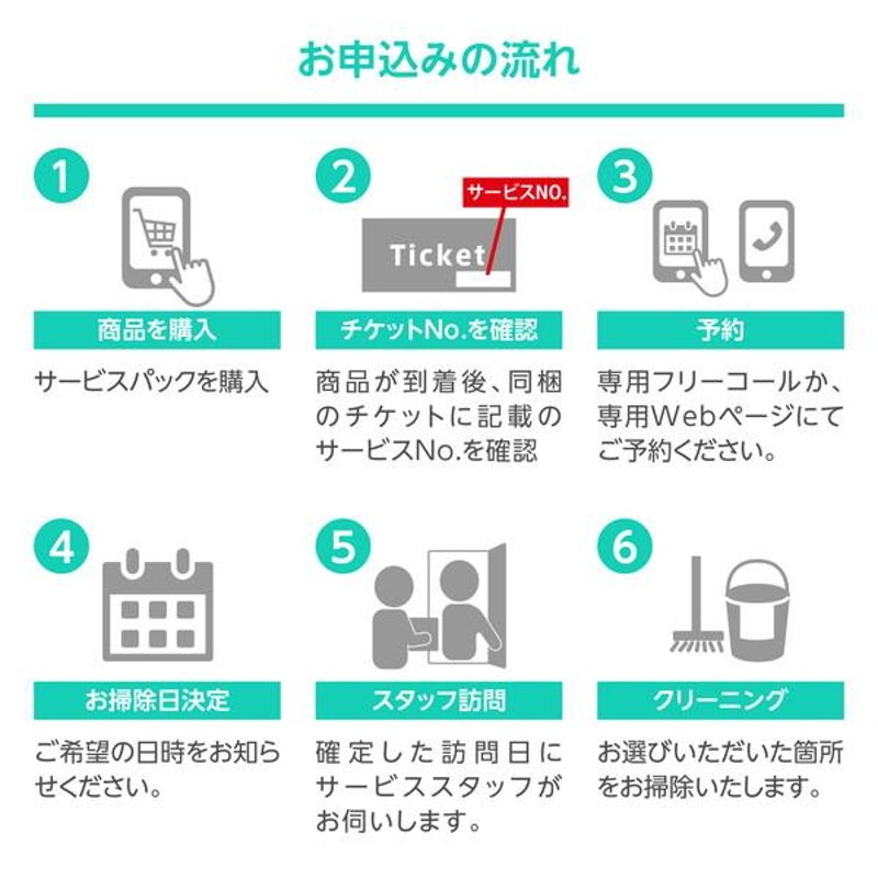 カジタク らくらくお掃除セレクトパック2点 チケット型家事代行サービス