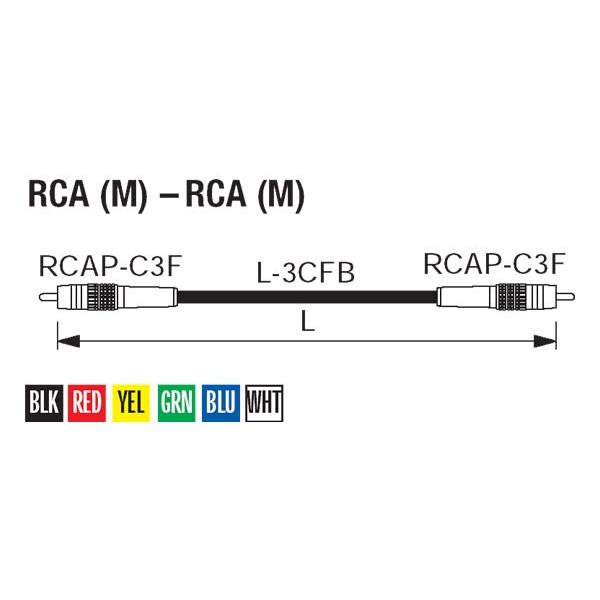 CANARE コンポジットケーブル DRC15-F3