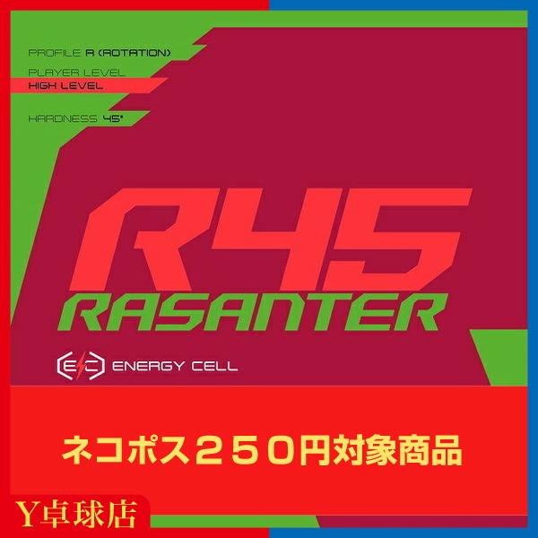 ラザンターR45 ULTRA MAX グリーン・ブラックと吸着保護シート