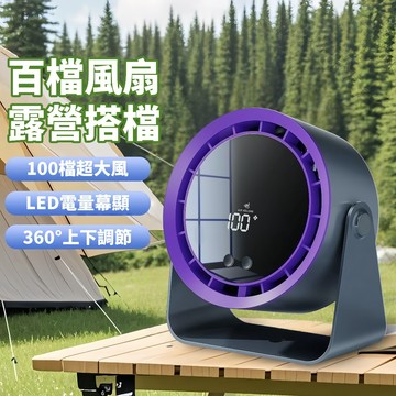 隔日達🔥 桌面風扇 插電電風扇 USB直插電源 辦公桌上型風扇 超靜音  空調風扇 壁掛 桌面風扇 大風力 有線風扇