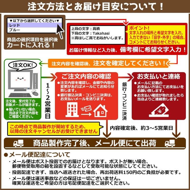 祝開店大放出セール開催中 二層板表札 平らな面や YKKap ルシアスポストユニット ポスティモα3 など 機能門柱 機能ポールにも取り付け可能  貼り付けタイプ 表札